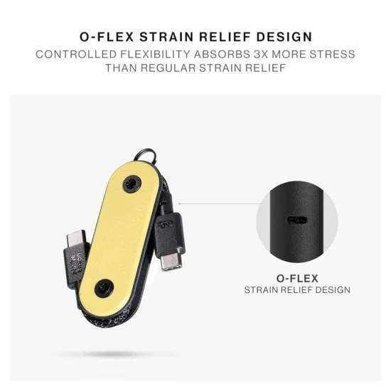 Native Union Pocket Cable - Usb C-C